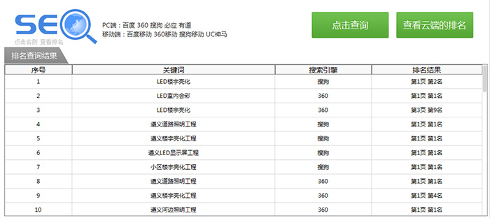 遵义网站建设